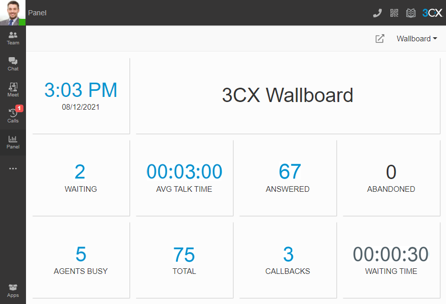 3CX Wallboard mit Live-Statistiken zu Anrufen, Warteschlangen und Servicelevel